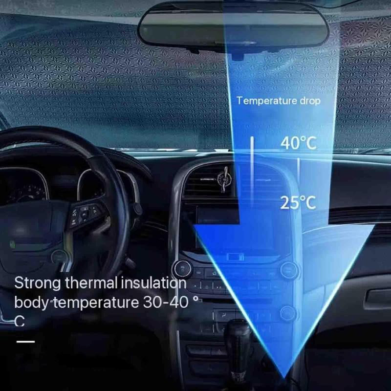 Automatisch einziehbarer Sonnenschutz für die Windschutzscheibe
