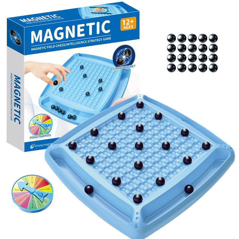 Sank Magnetismus gegen Schach