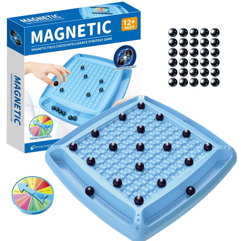 Sank Magnetismus gegen Schach
