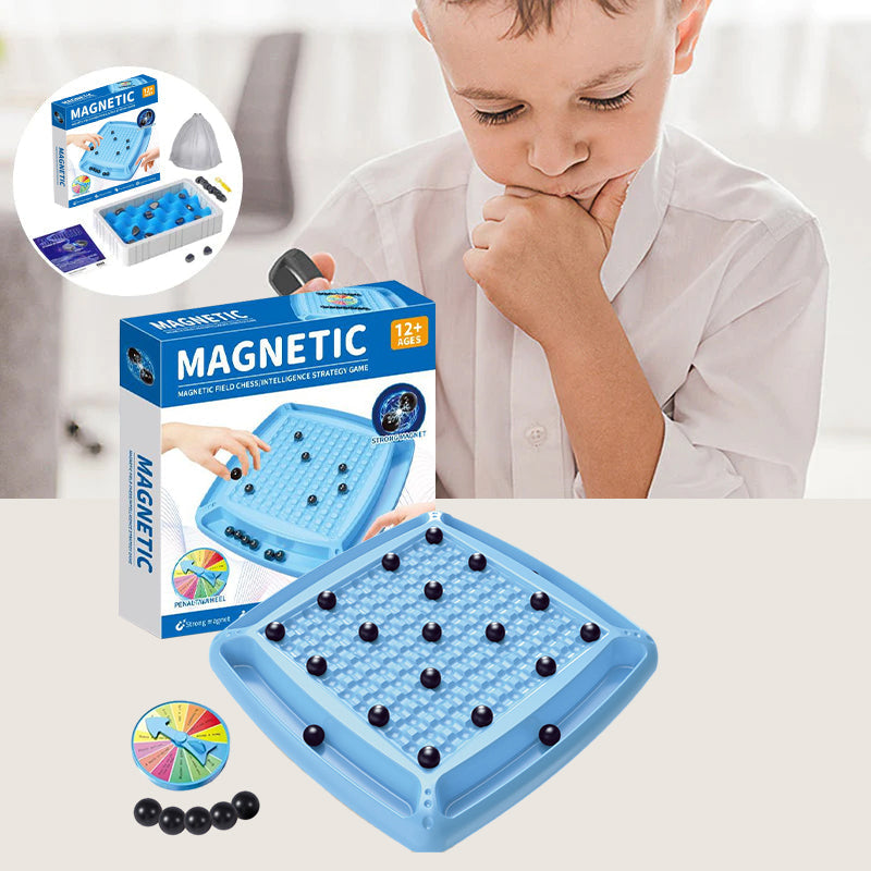 Sank Magnetismus gegen Schach