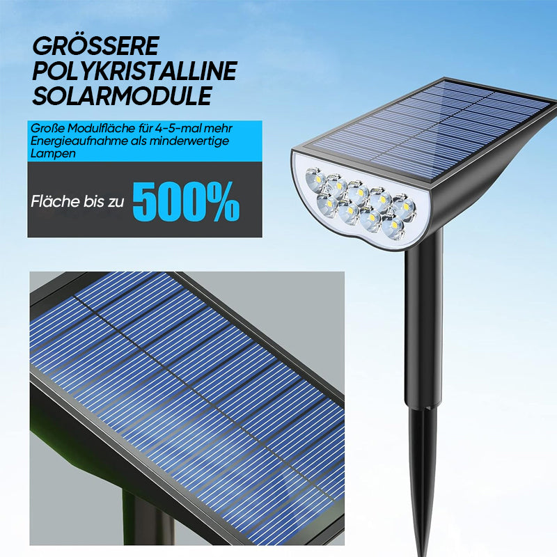 Solar-Strahler für den Außenbereich