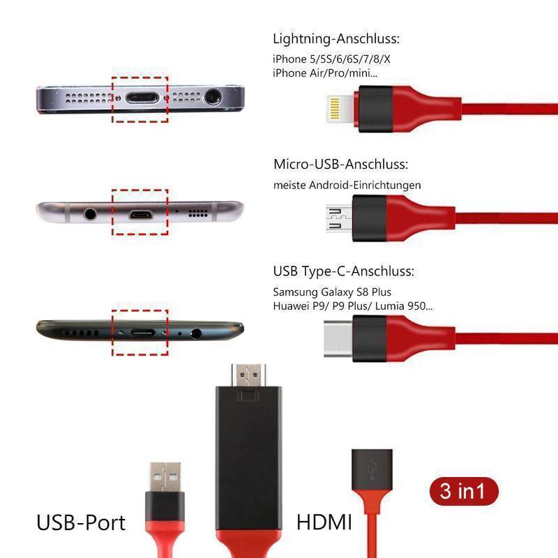 HDMI Kabel, 1080P, Transmit Audio und Video Heimkino - hallohaus