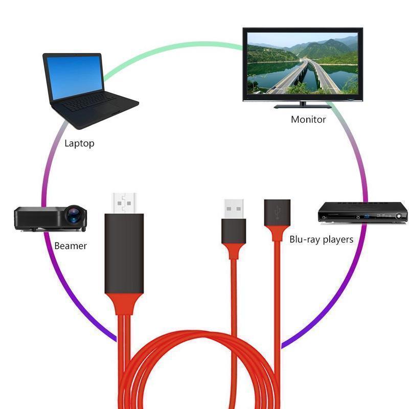HDMI Kabel, 1080P, Transmit Audio und Video Heimkino - hallohaus