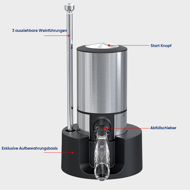 Elektronische Weinkaraffe für Wein