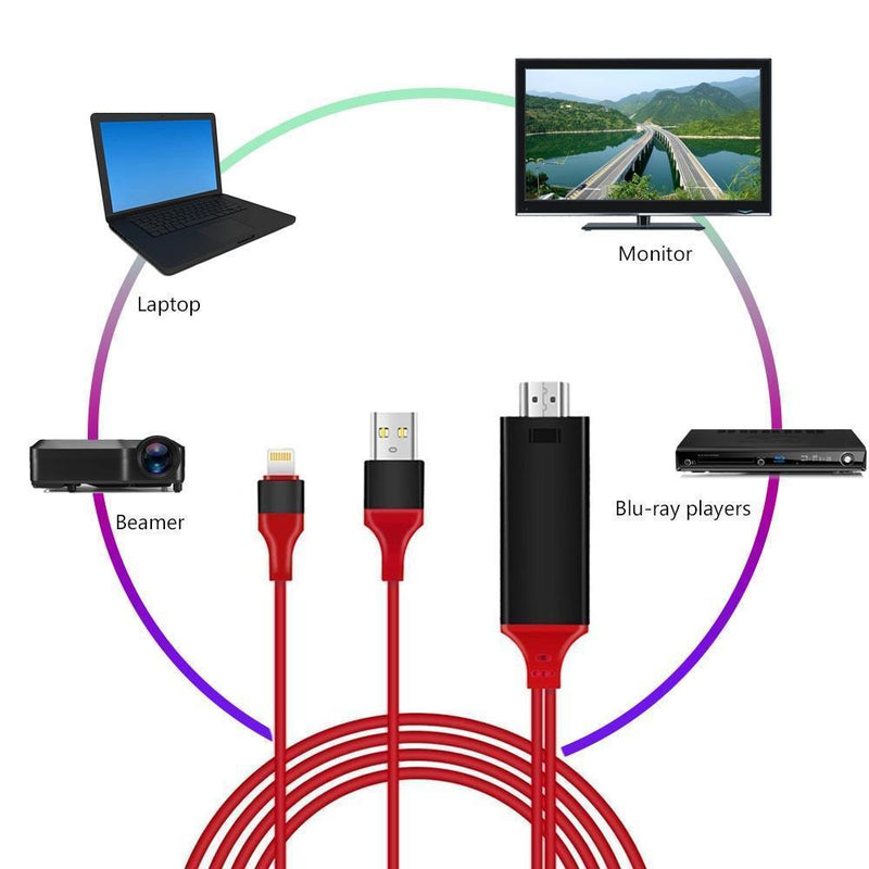 🔥HDMI Kabel, 1080P, Transmit Audio und Video Heimkino für iOS und Android🔥